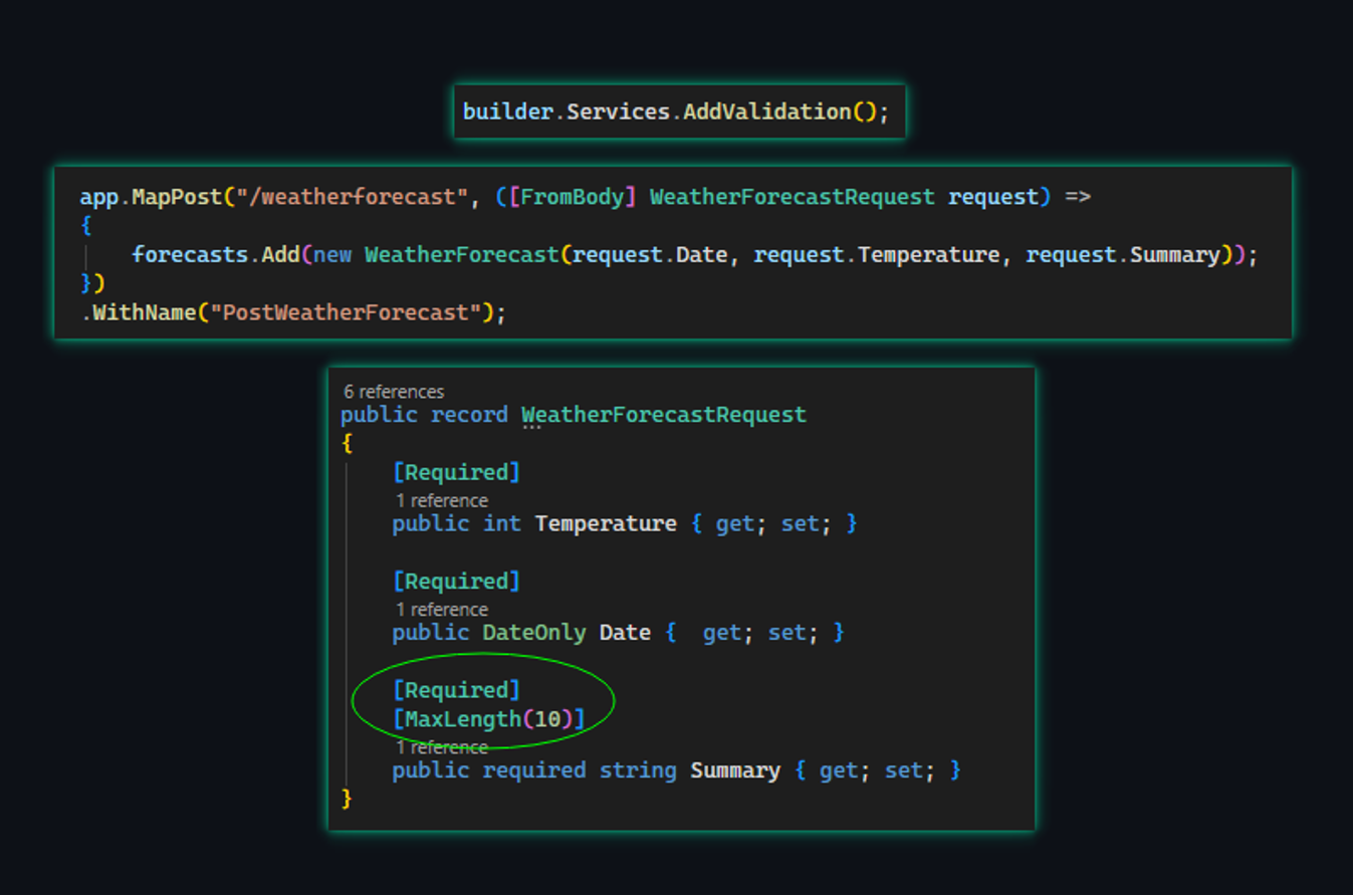 Data annotations example code